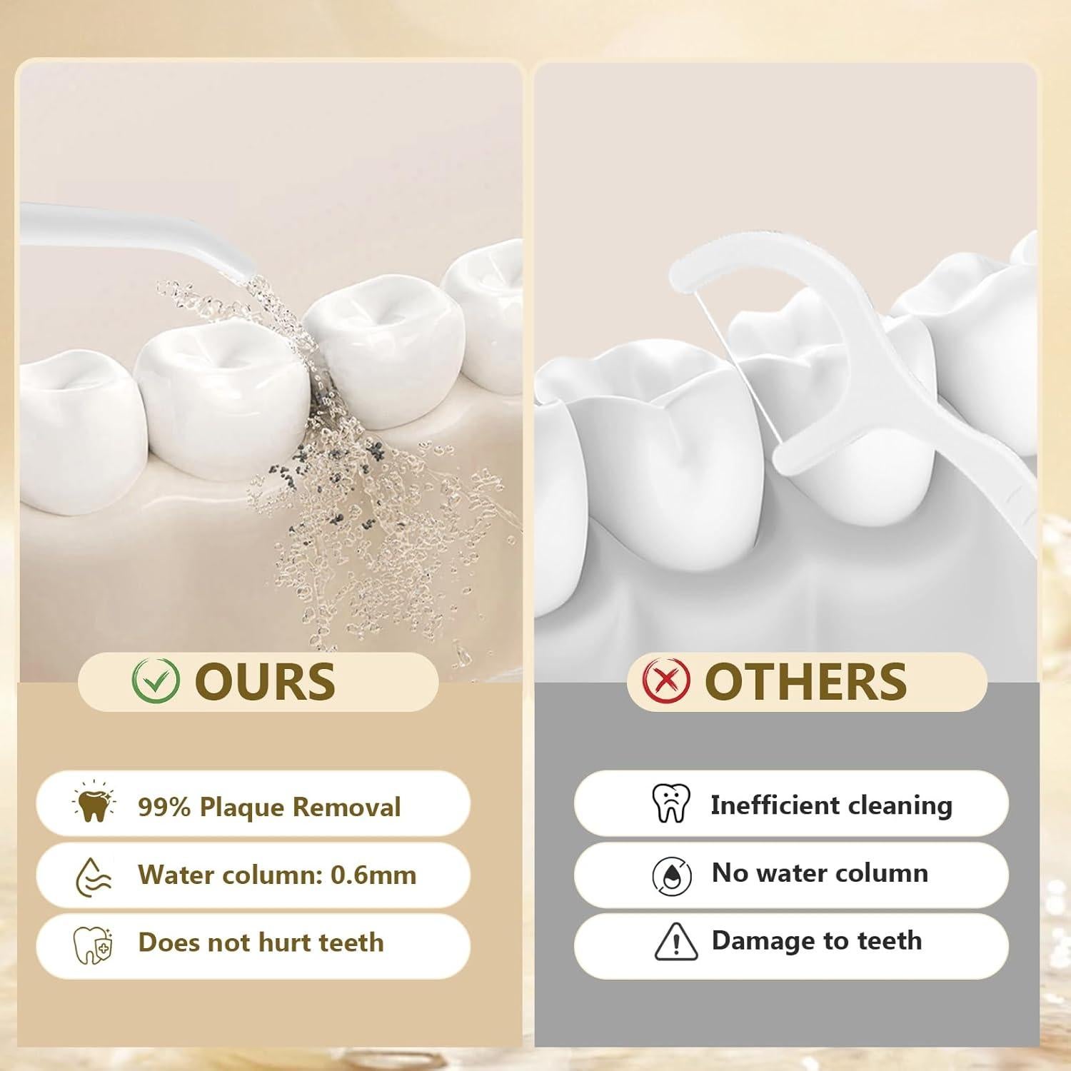 Irrigador Dental Portátil EcoBioEco YXQ723 Recargable IPX7