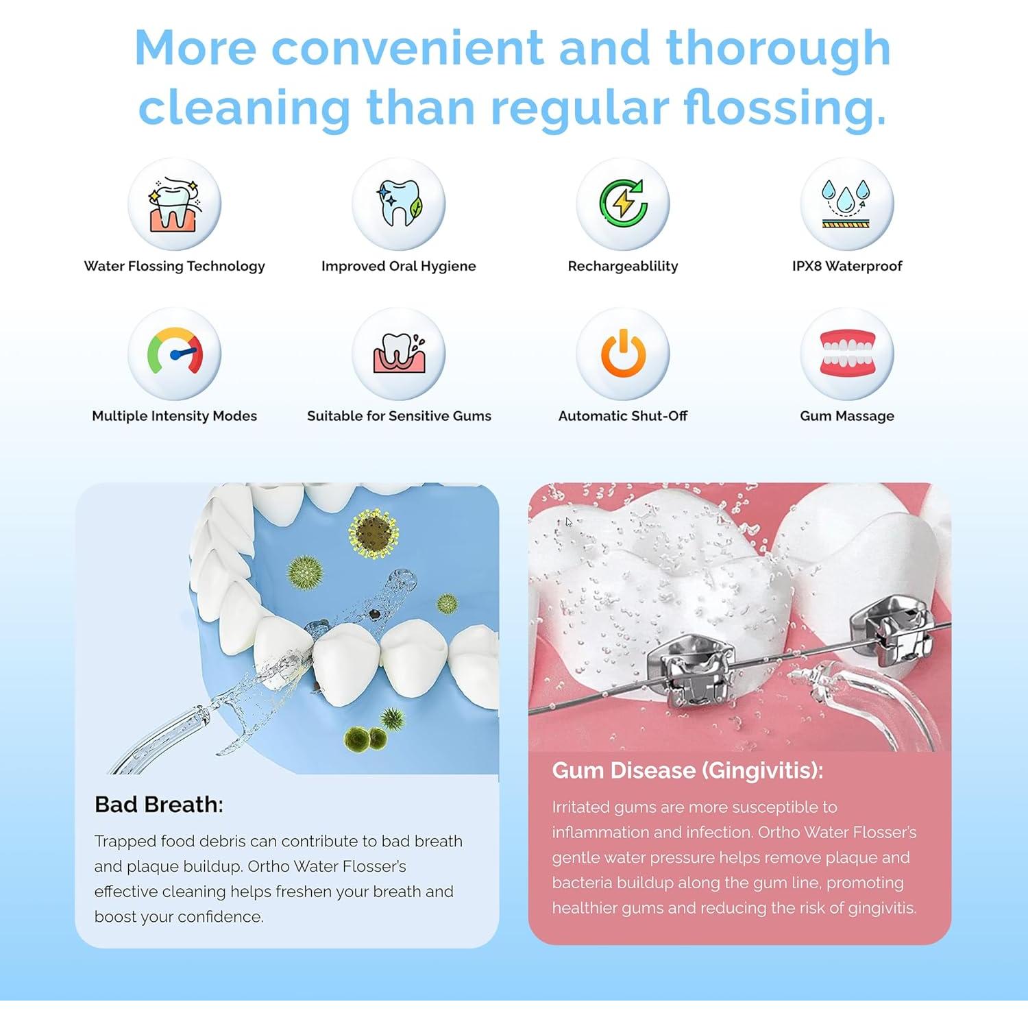 Hilo Dental Eléctrico Ortho Water - Portátil, 3 Modos, IPX8