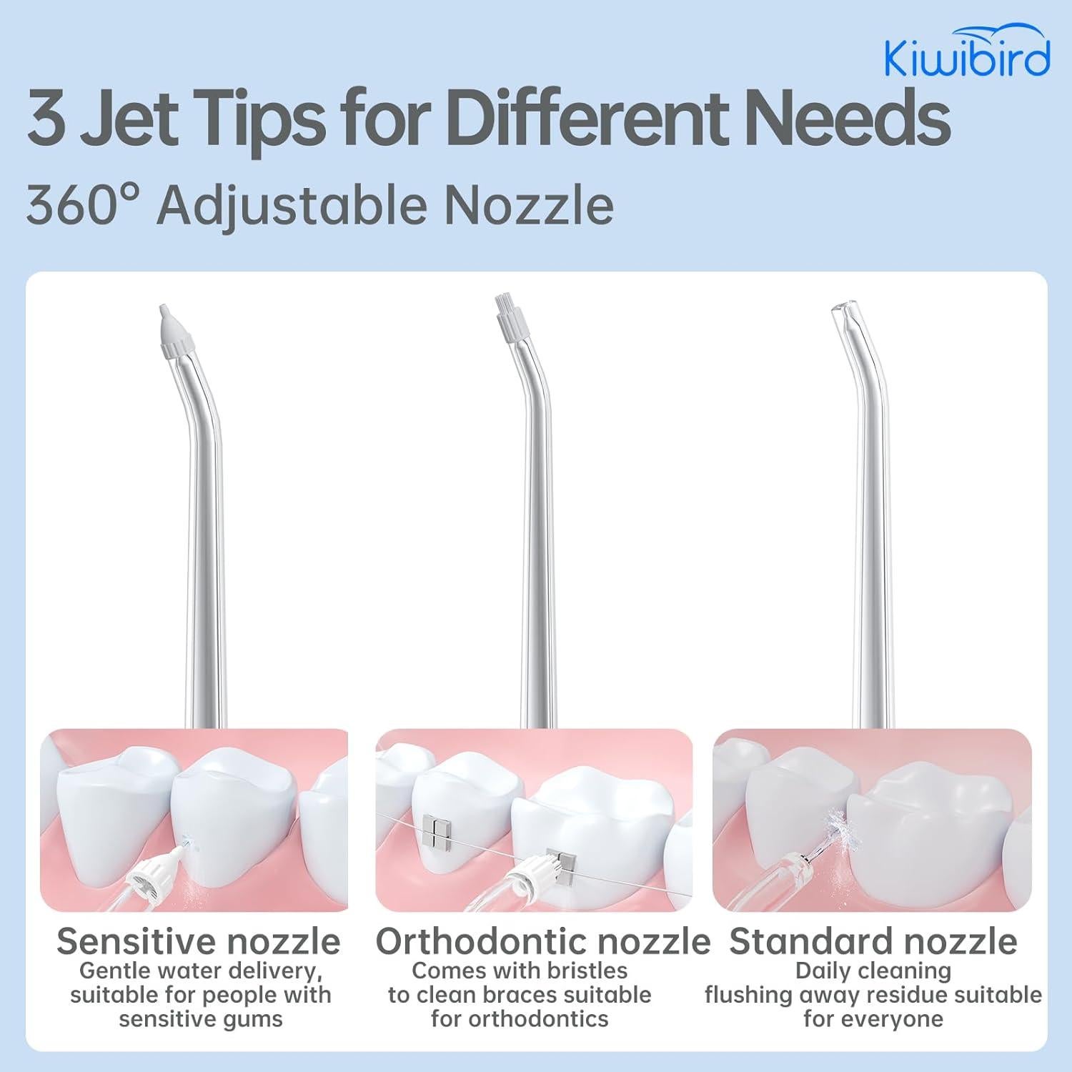 Irrigador Oral Inalámbrico KIWIBIRD C1 230ml IPX8 3 Modos