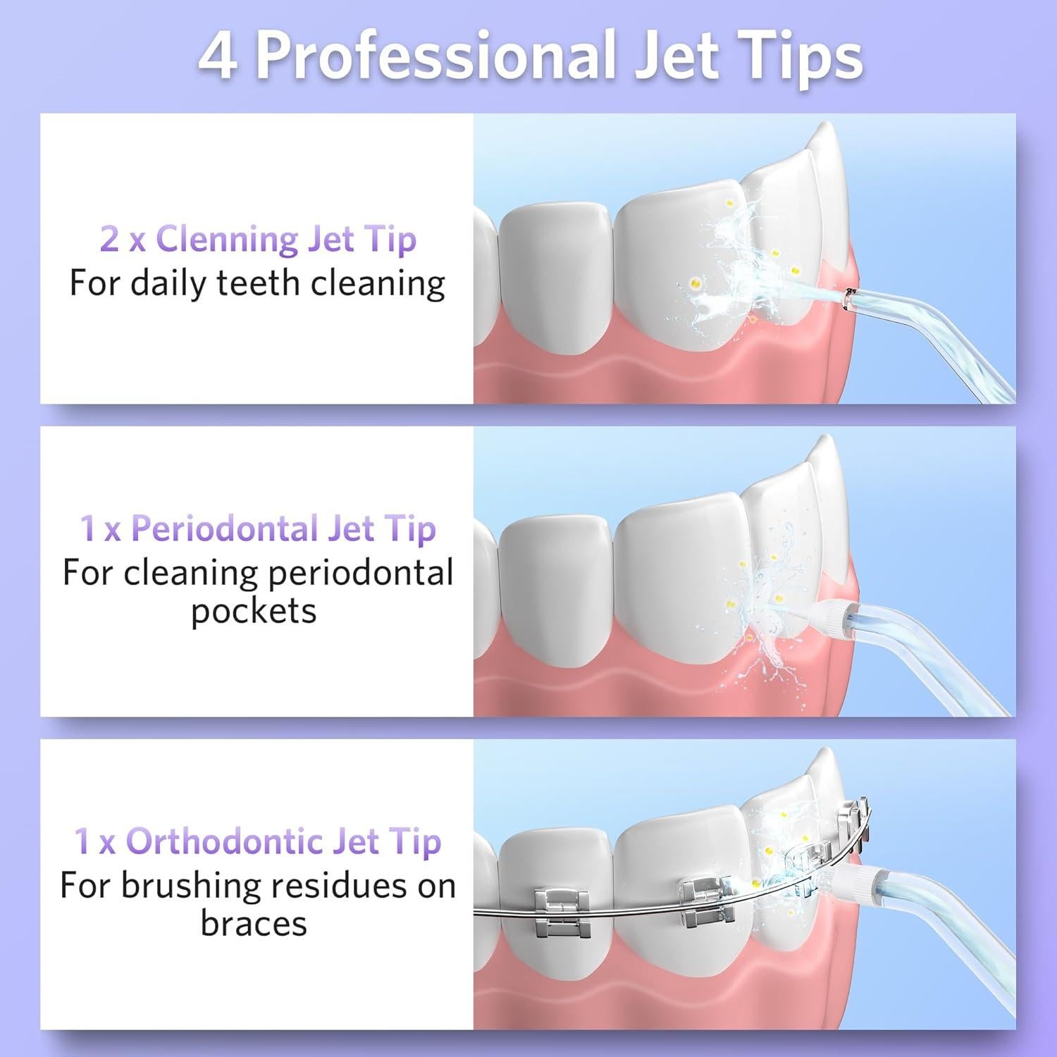 Irrigador Dental Portátil BESTEK BTCB150H Inalámbrico IPX7