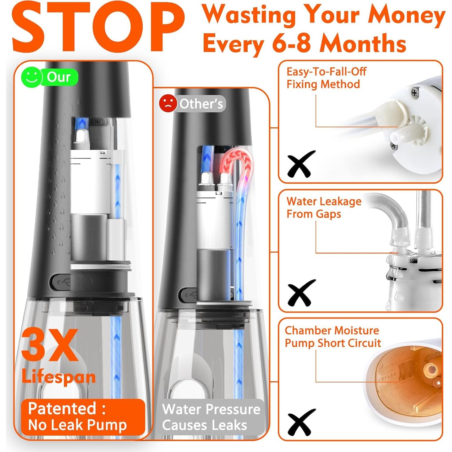 Irrigador Oral Portátil Maohaha CY1922 300ml Inalámbrico Negro