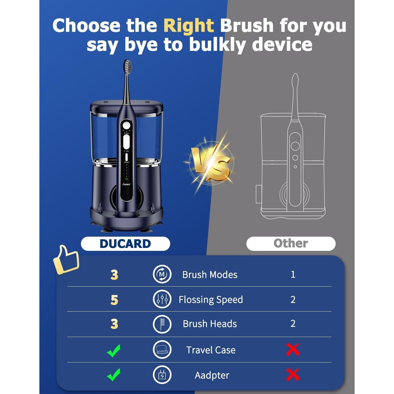 Cepillo de Dientes Eléctrico Ducard con Irrigador Bucal 500mL