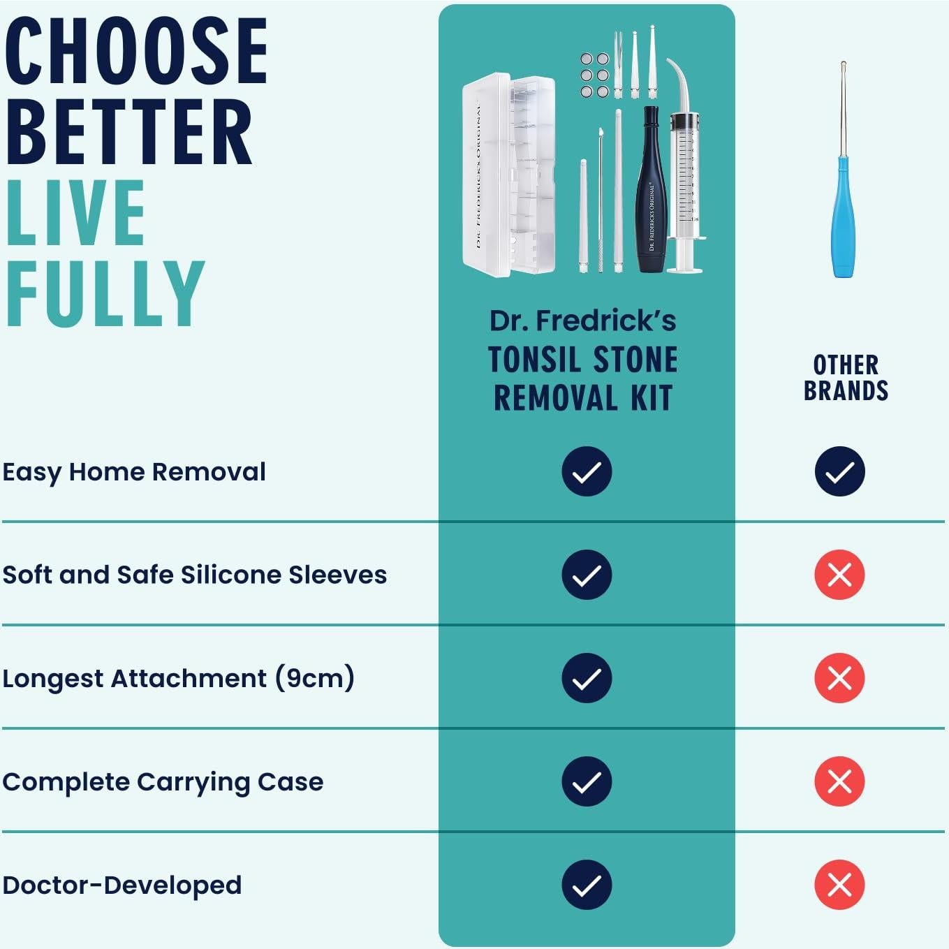 Kit de Remoción de Piedras de Amígdalas Dr. Frederick - 8 Piezas