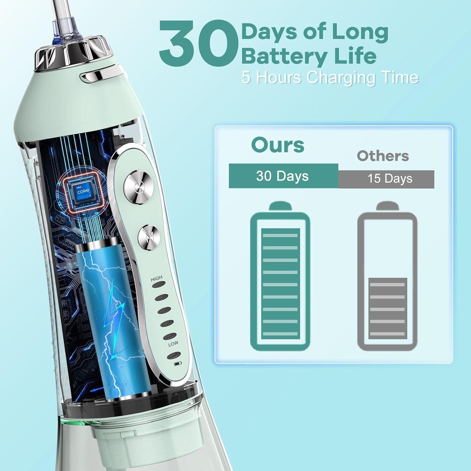 Irrigador Dental Portátil H2ofloss HF-6 300ML 5 Modos IPX7