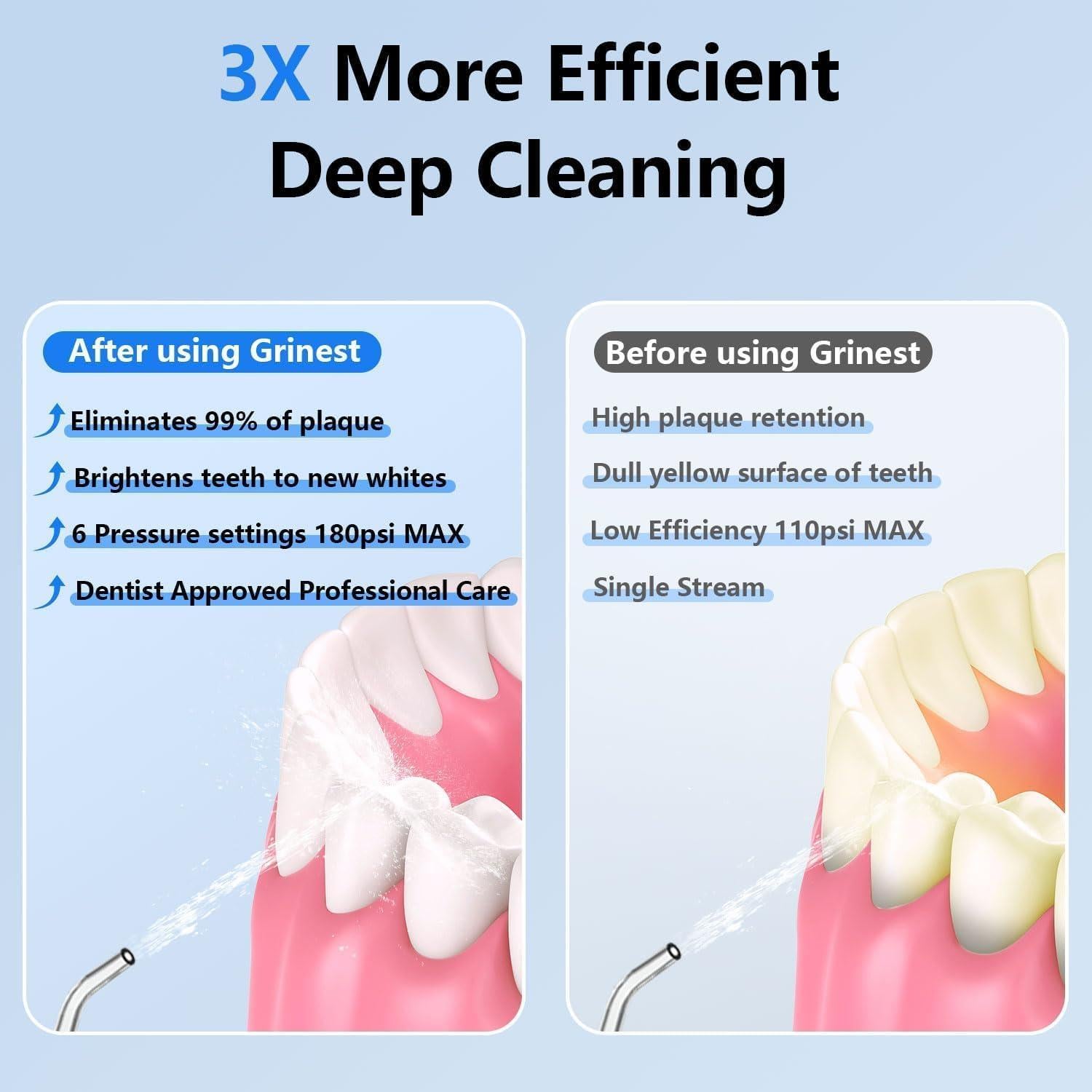 Irrigador Oral Inalámbrico Grinest 7 Modos Negro IPX7