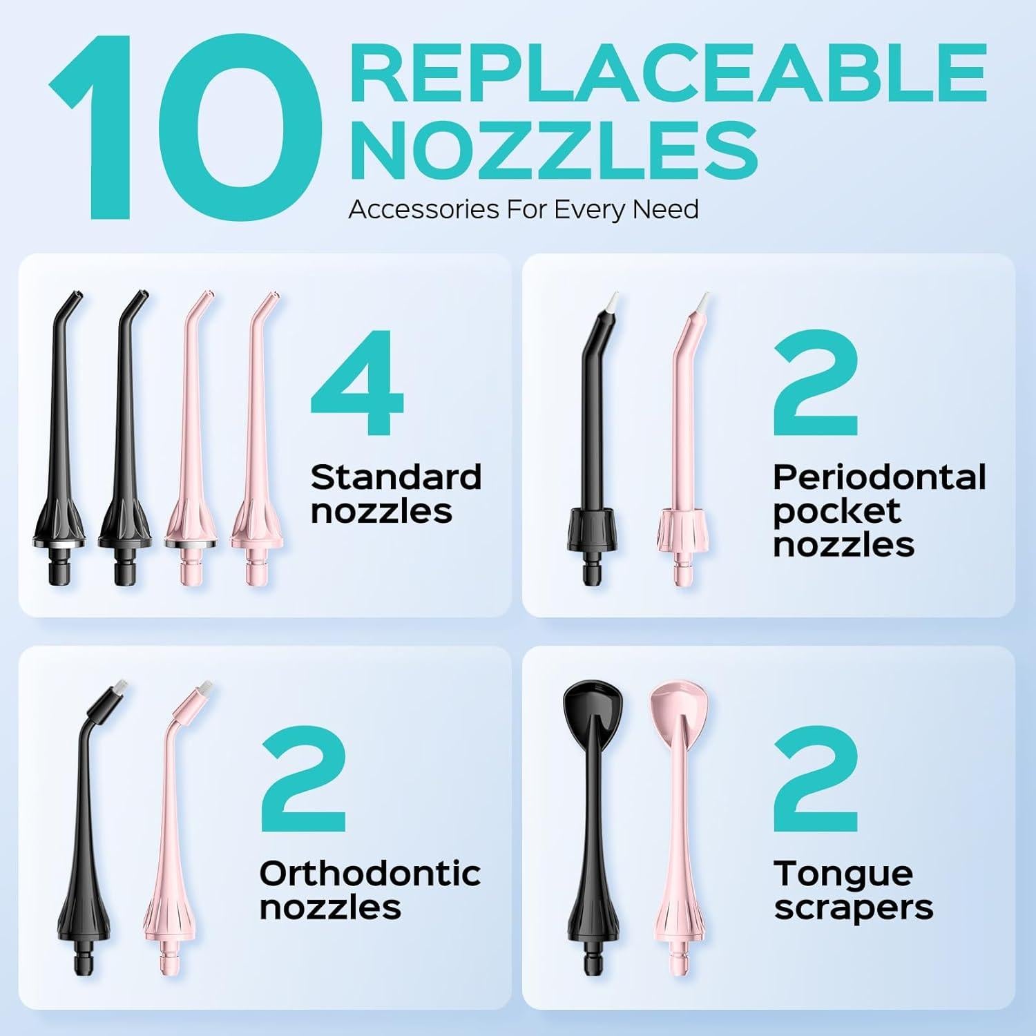 Irrigador Dental Inalámbrico COSLUS C20 - 2 Paquetes, 300ml, Recargable, Portátil