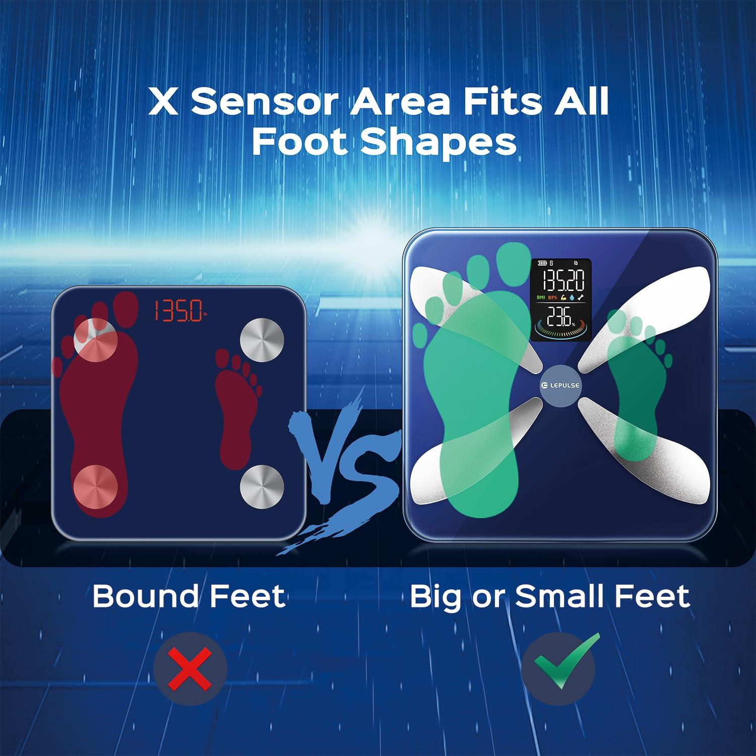 Escala de Peso Inteligente Lepulse con BMI y Grasa Corporal