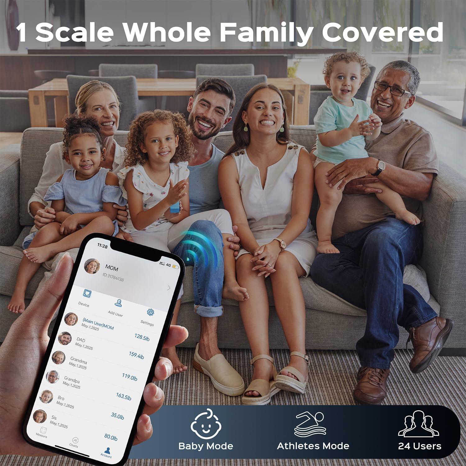 Escala de Peso Inteligente Lepulse con BMI y Grasa Corporal