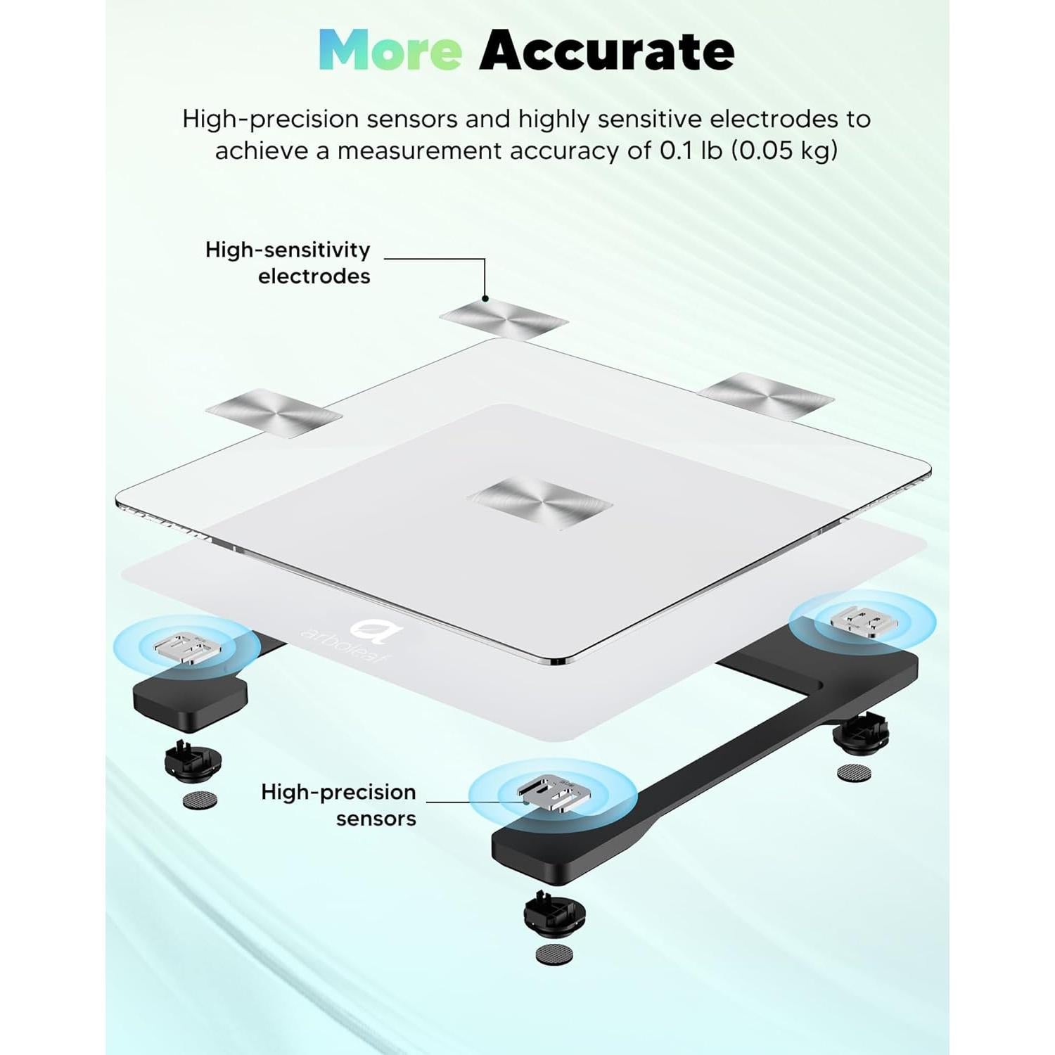 Báscula Inteligente Arboleaf Bluetooth 14 Métricas 180 kg Blanco