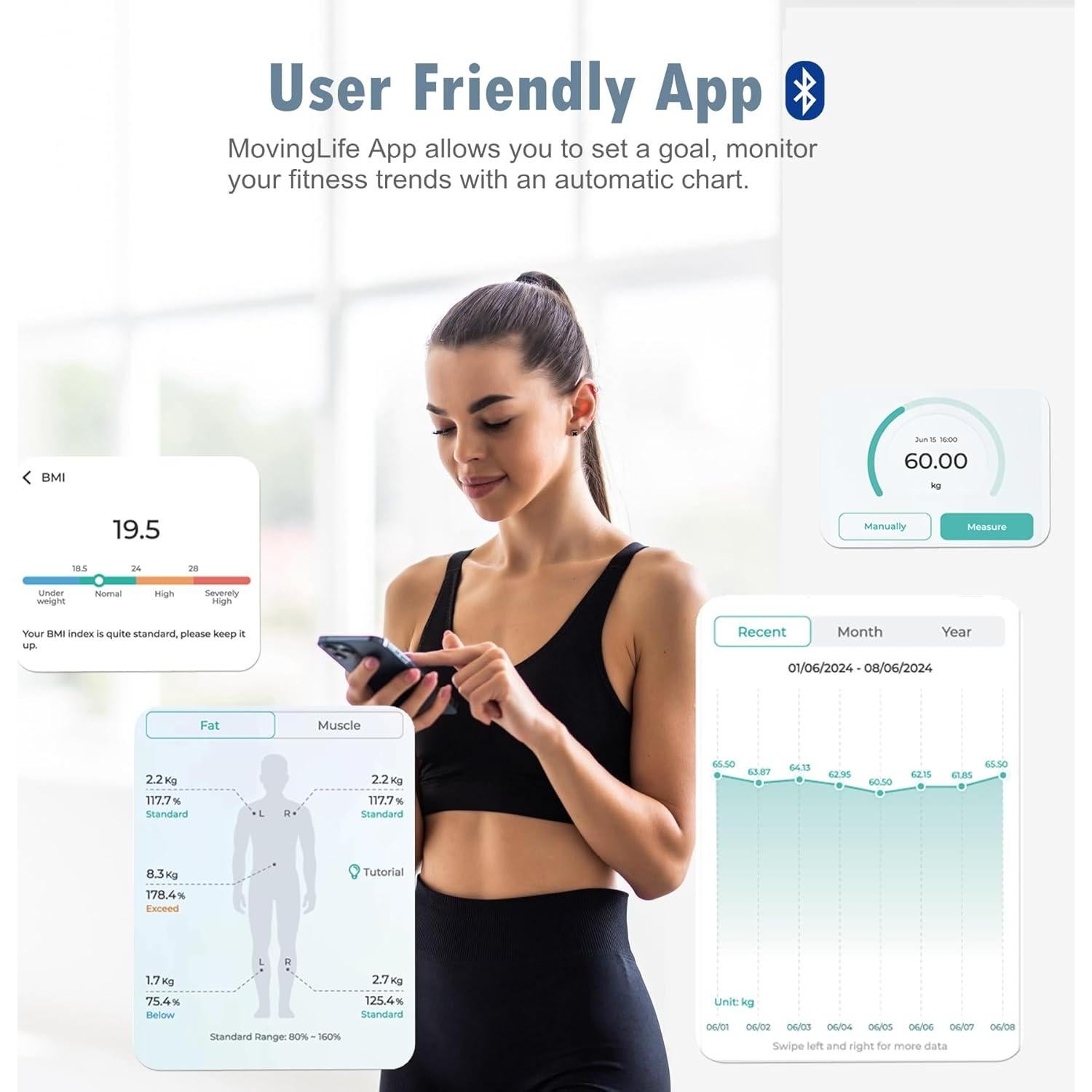 Balanza Inteligente NUTRI FIT para Composición Corporal 150 kg