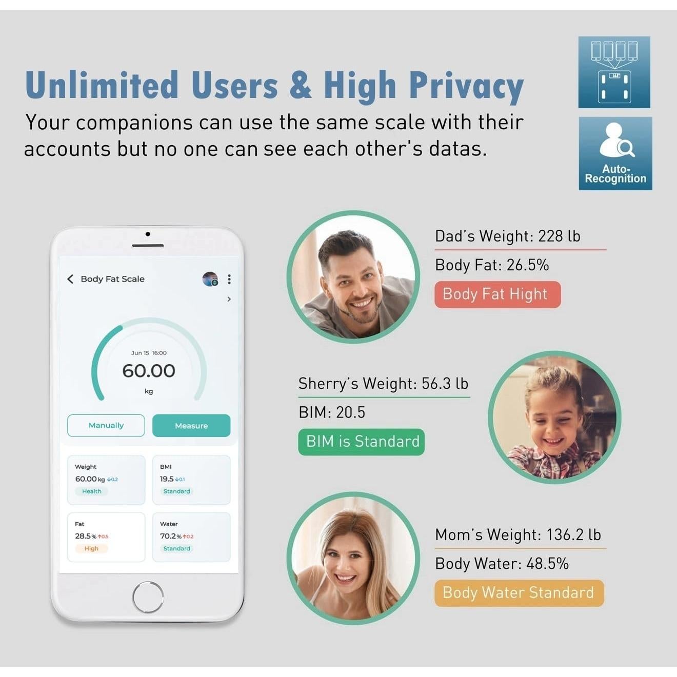 Balanza Inteligente NUTRI FIT para Composición Corporal 150 kg