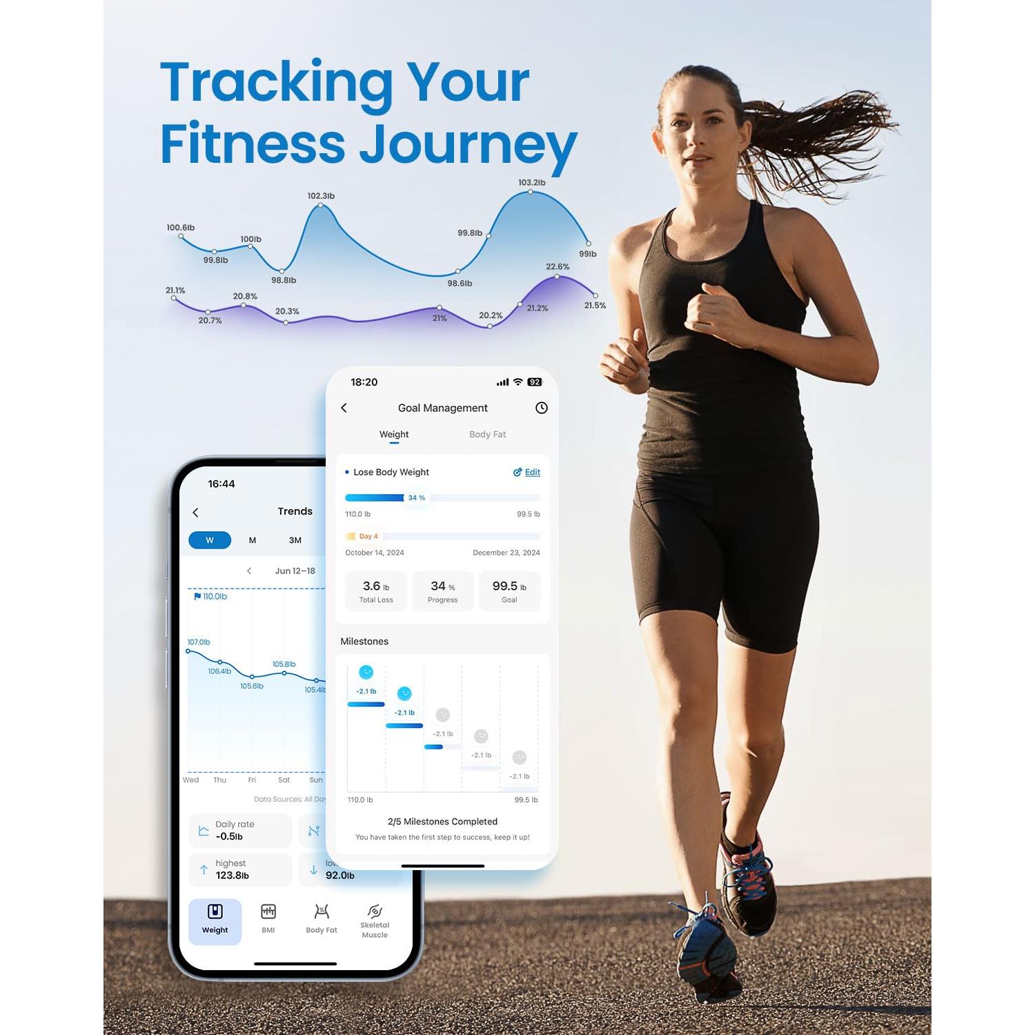 Báscula Inteligente RENPHO Bluetooth 181kg Análisis Corporal