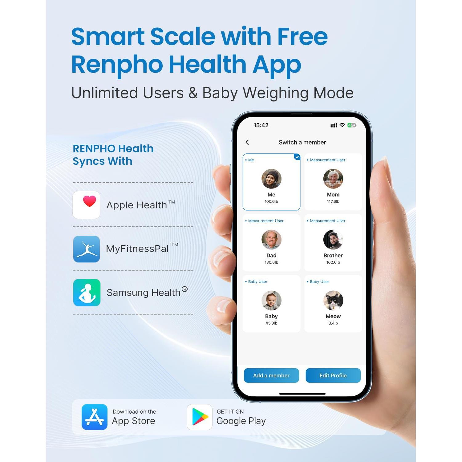 Báscula Inteligente RENPHO Bluetooth 181kg Análisis Corporal