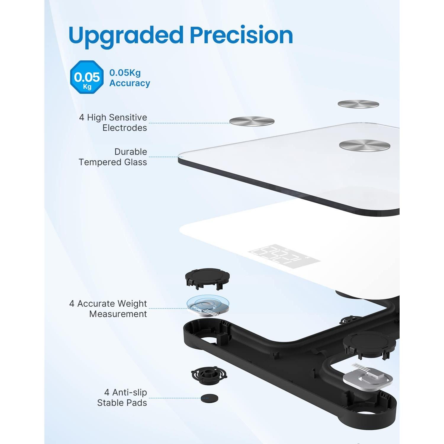 Báscula Inteligente RENPHO Bluetooth 181kg Análisis Corporal
