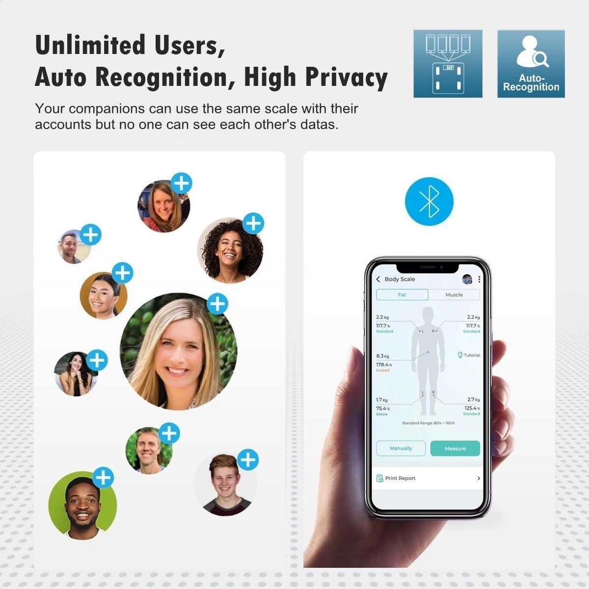 Balanza de Baño Inteligente NUTRI FIT Bluetooth 150kg