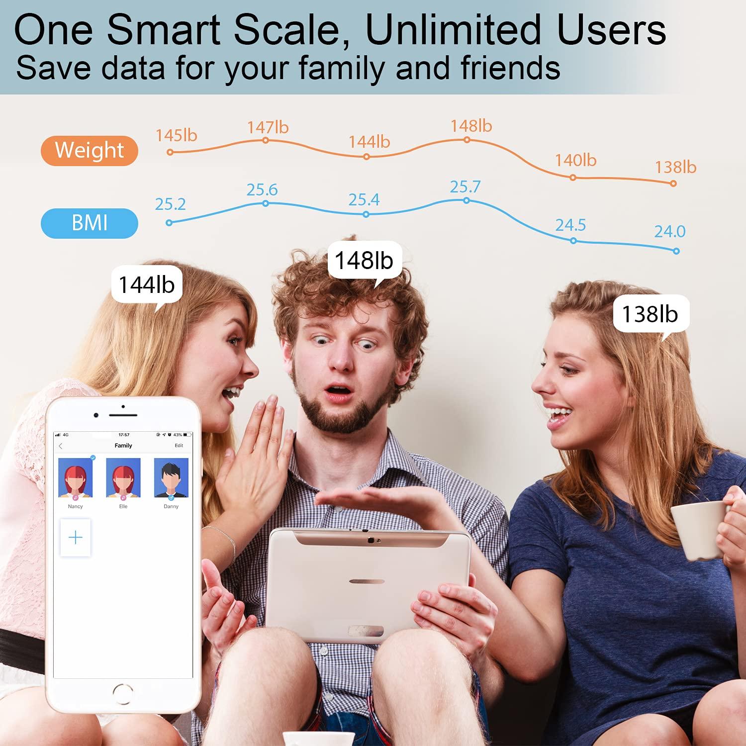 Báscula Digital Bluetooth MPBEKING 181kg LCD Blanca