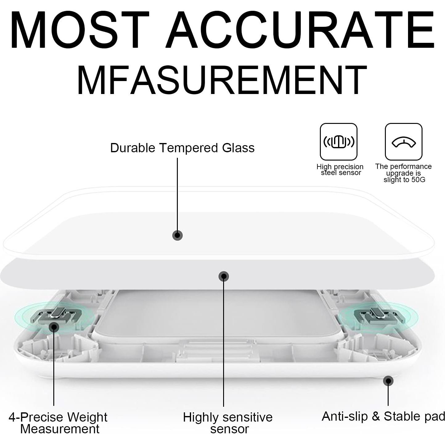 Báscula Digital Bluetooth MPBEKING 181kg LCD Blanca