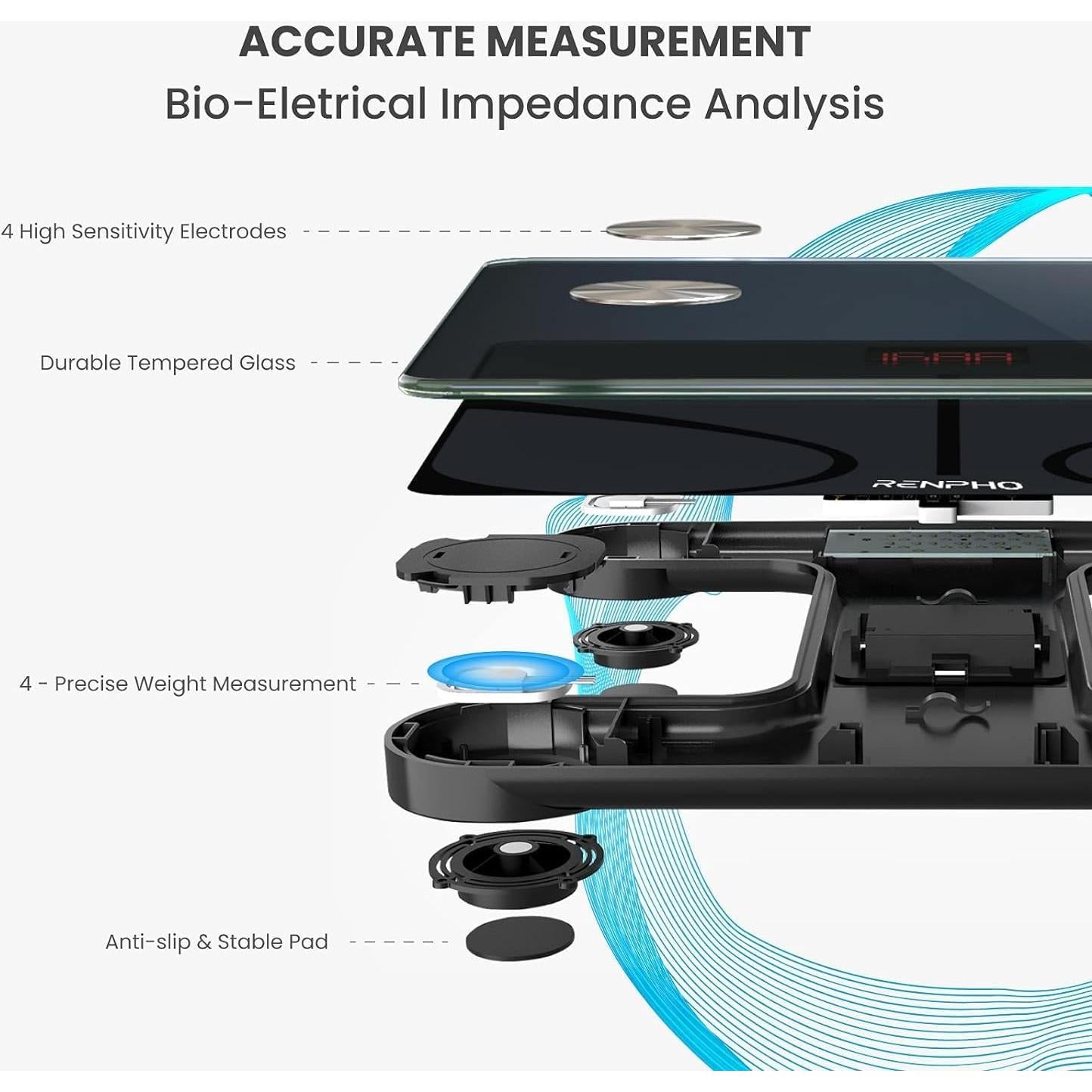 Báscula Inteligente RENPHO Digital 180 kg USB-C 13 Medidas