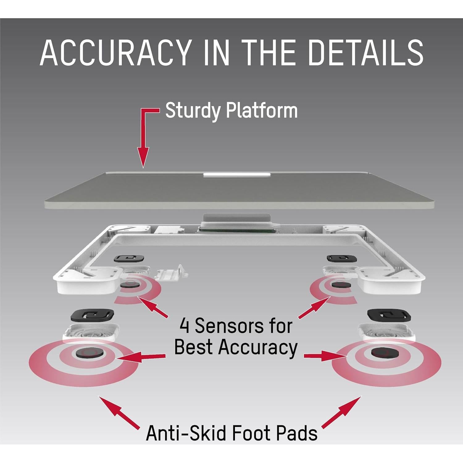 Báscula Digital Taylor para Peso Corporal 158.8 KG Vidrio