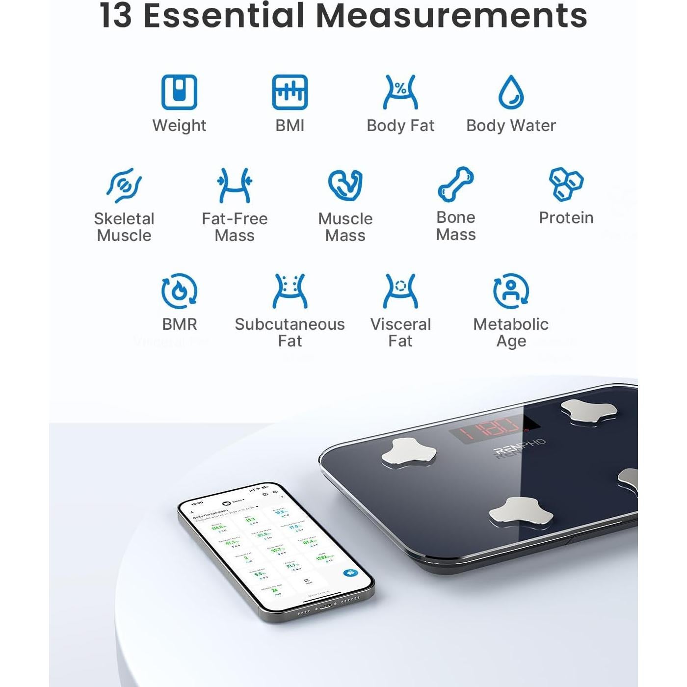 Báscula de Viaje RENPHO R-A009 para Peso Corporal y Grasa