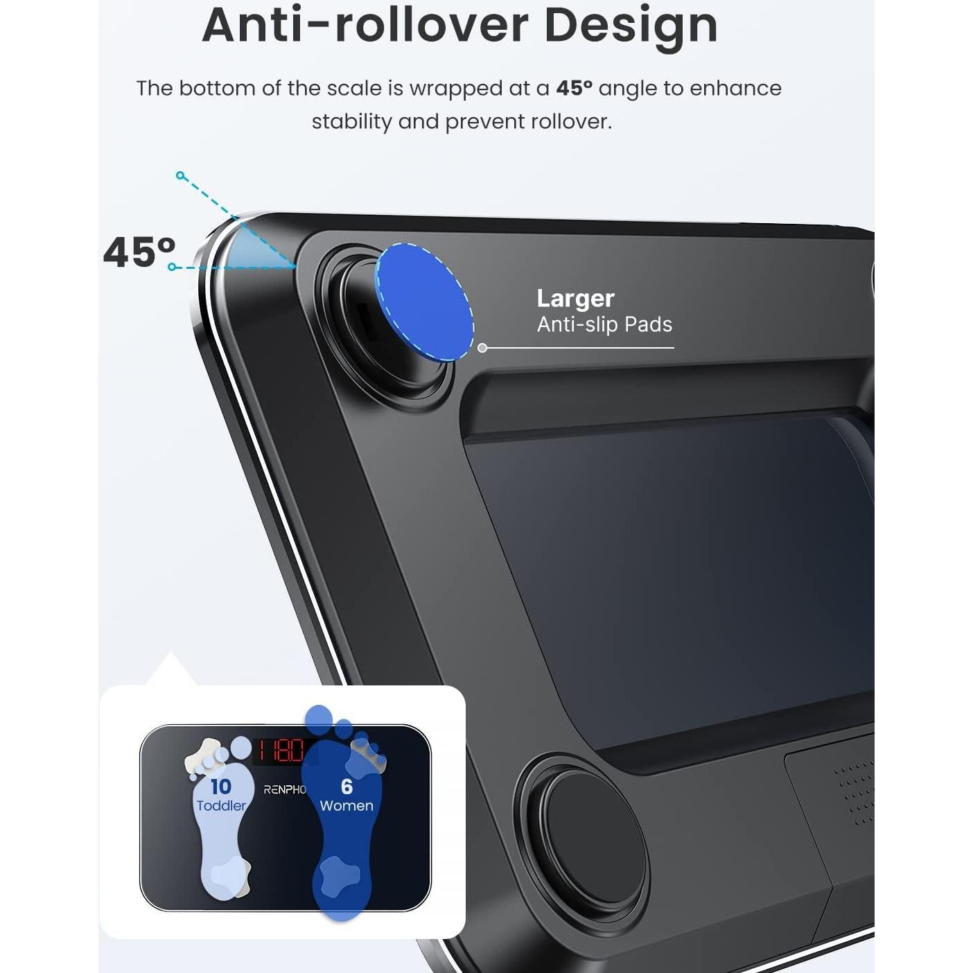 Báscula de Viaje RENPHO R-A009 para Peso Corporal y Grasa
