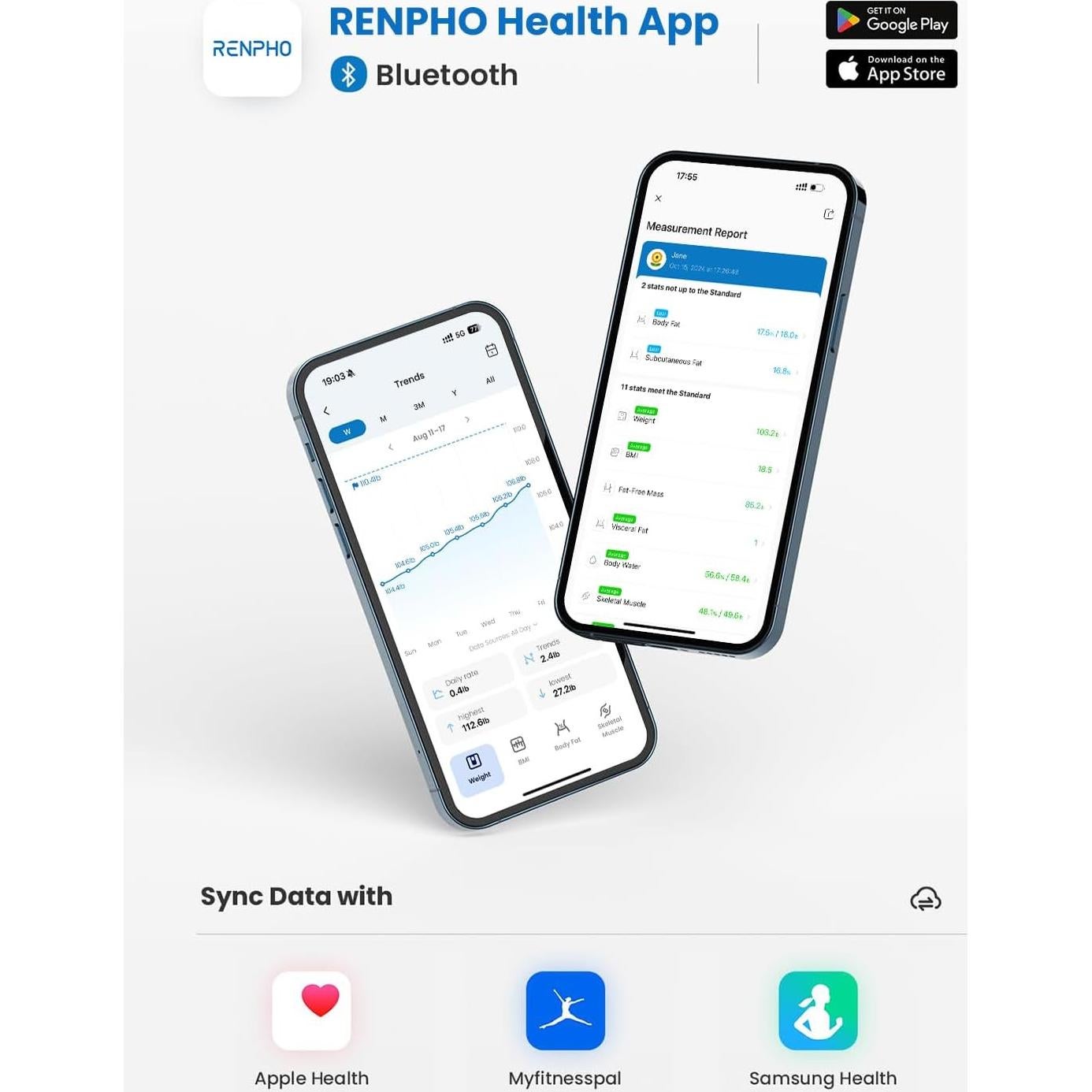 Báscula de Viaje RENPHO R-A009 para Peso Corporal y Grasa