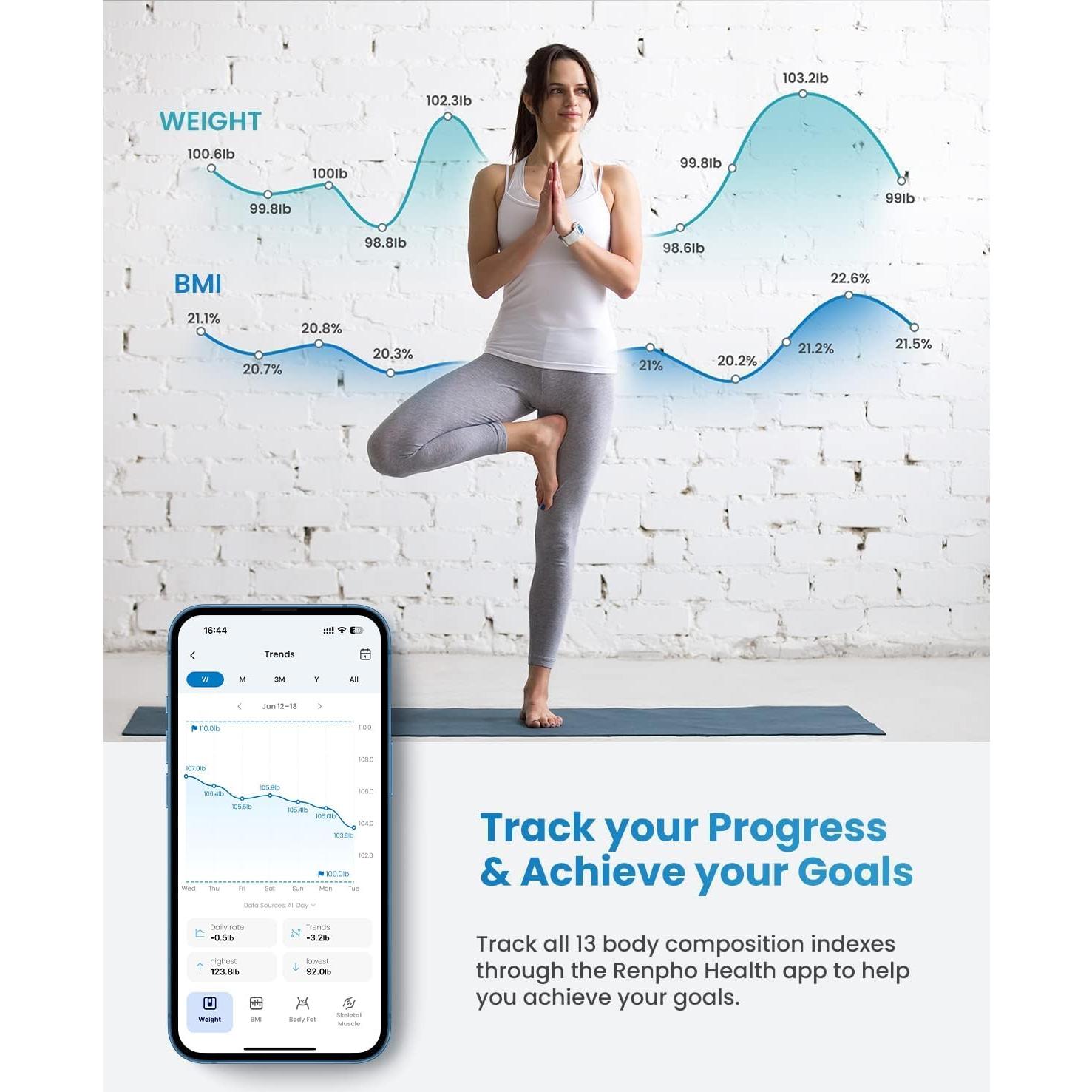 Báscula de Viaje RENPHO R-A009 para Peso Corporal y Grasa