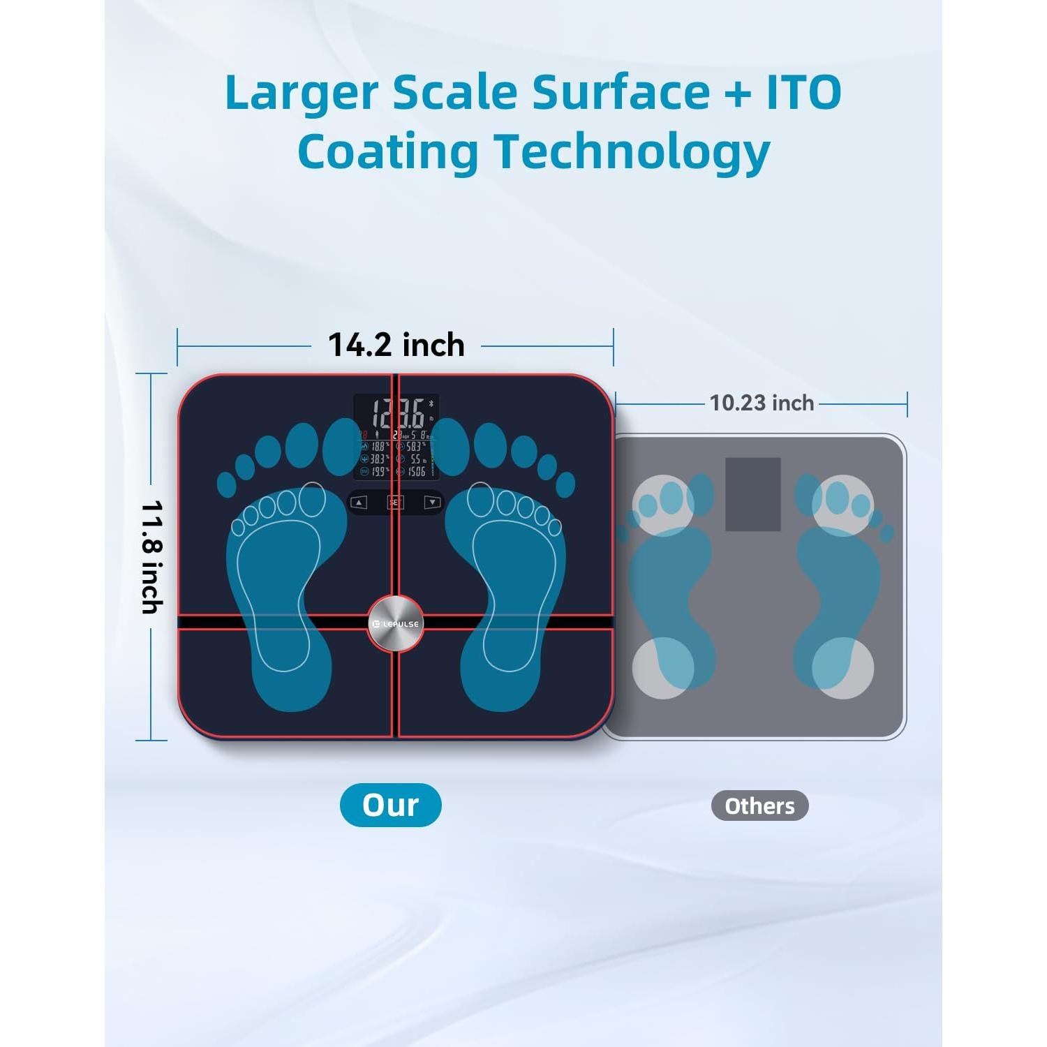 Escala Digital de Grasa Corporal Lepulse 400kg, Pantalla Grande