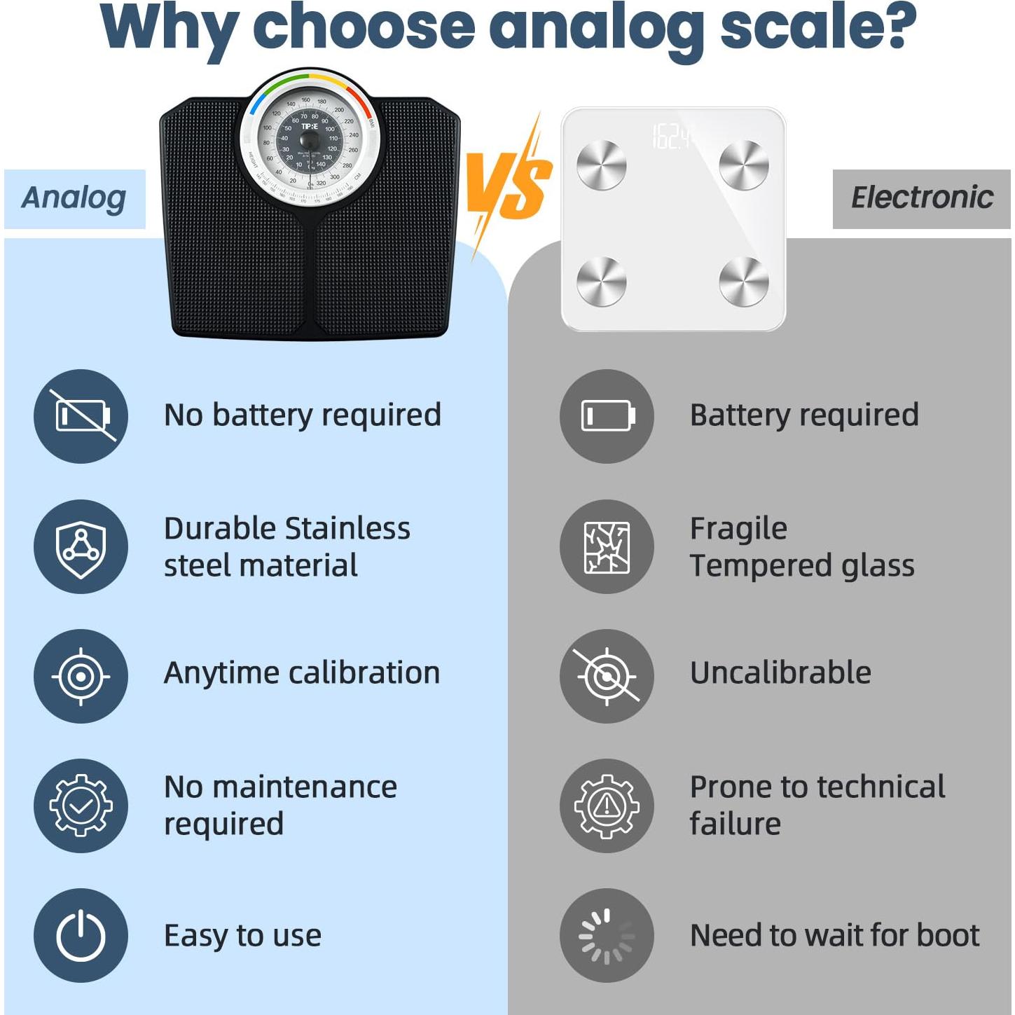 Escala Mecánica TIPRE 150kg con Dial Antideslizante