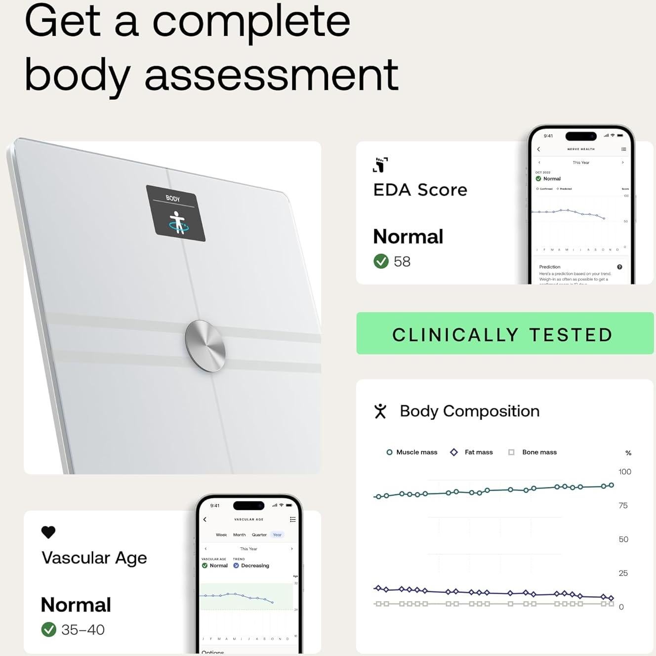 Báscula Inteligente Withings Body Comp - Análisis Corporal, Bluetooth, WiFi