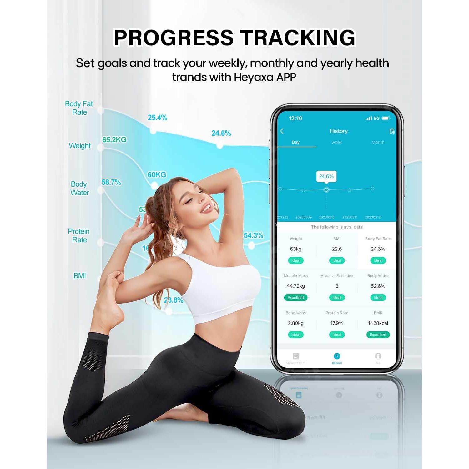 Báscula Inteligente Heyaxa TS-BF8028 con Pantalla LCD 181kg
