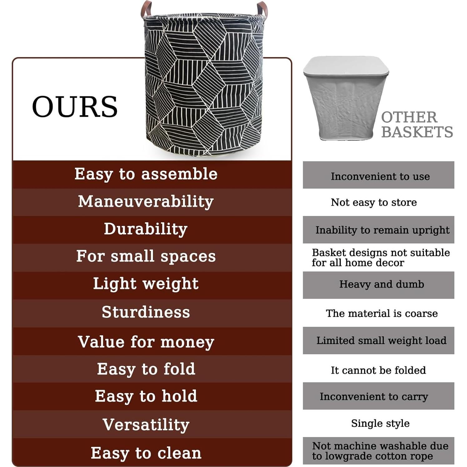 Cesta de Lavandería Plegable TeLUVHome 80L Impermeable