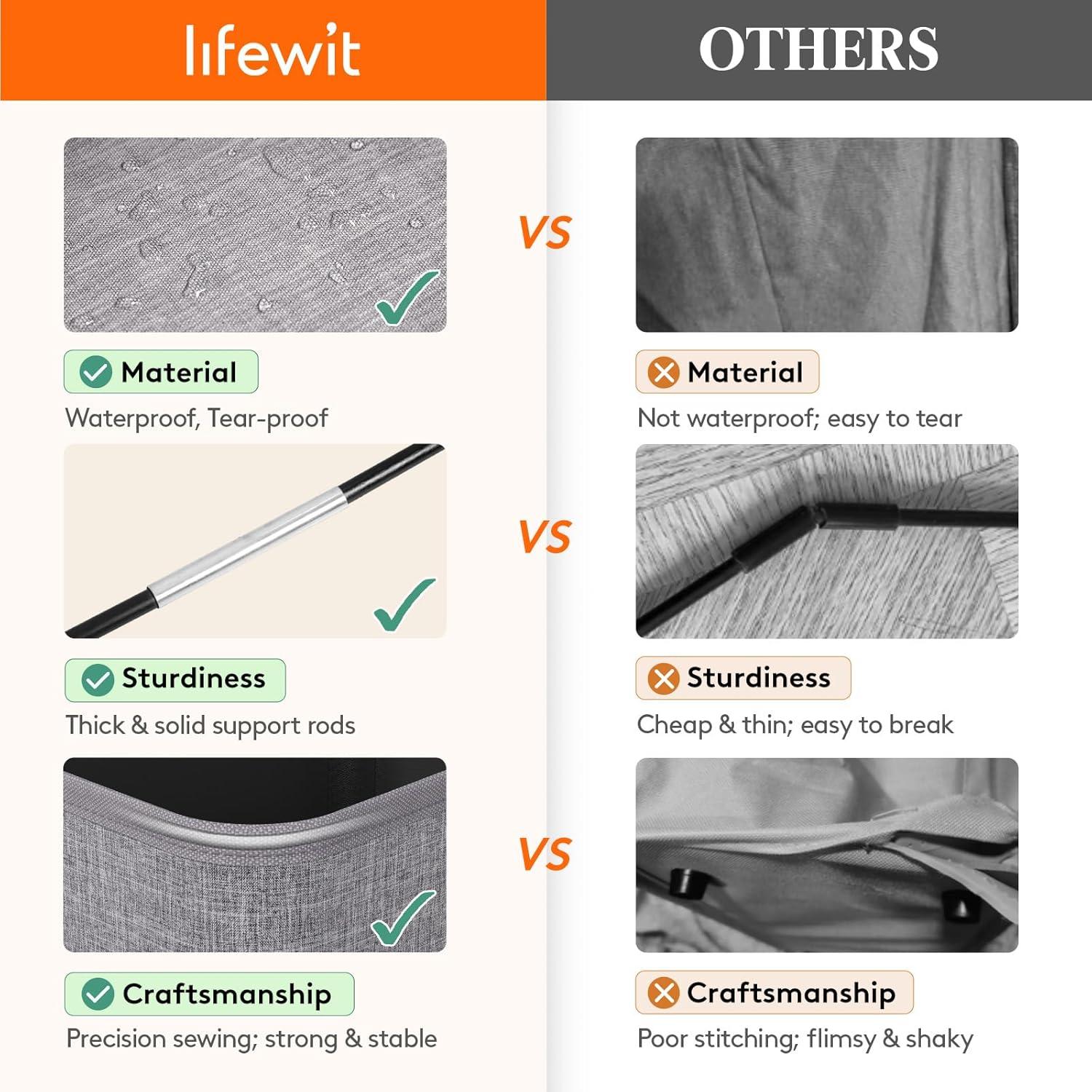 Cesta de Ropa Plegable Lifewit 80L Gris Claro para Lavandería