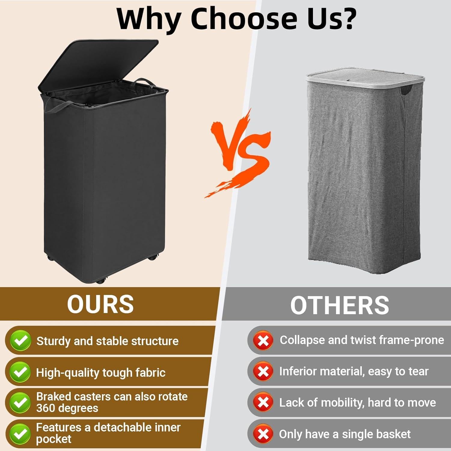 Cestas de Lavandería Colapsables Zealor 90L con Ruedas - 2 Pcs