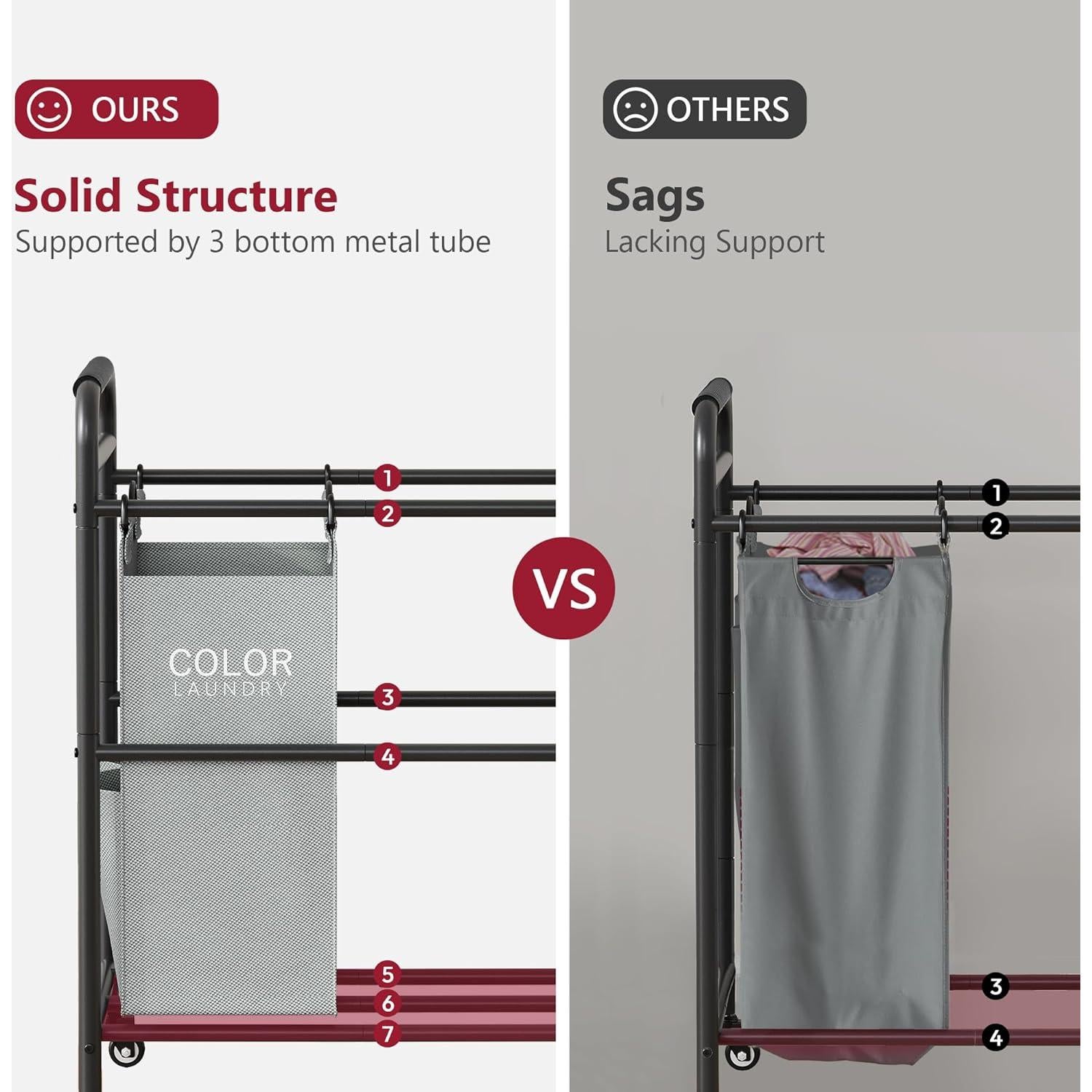 Carro Clasificador de Ropa Tajsoon 5 Bolsas con Ruedas 49.2L