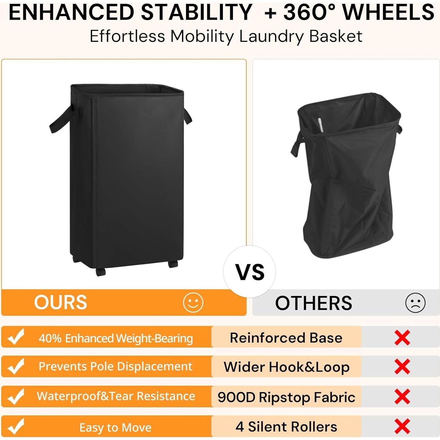 Cesto de Ropa Plegable Aloihoy 100L con Ruedas - Negro