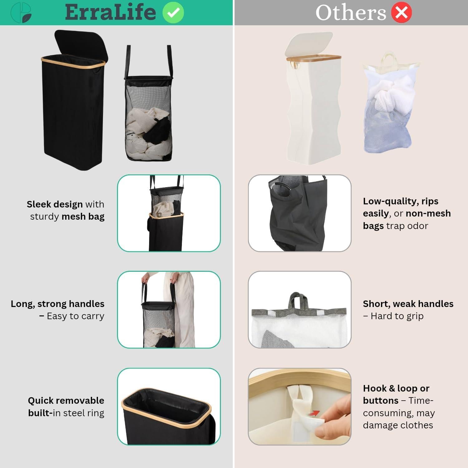 Cesto de Ropa Slim ErraLife 60L con Tapa y Mangos de Bambú