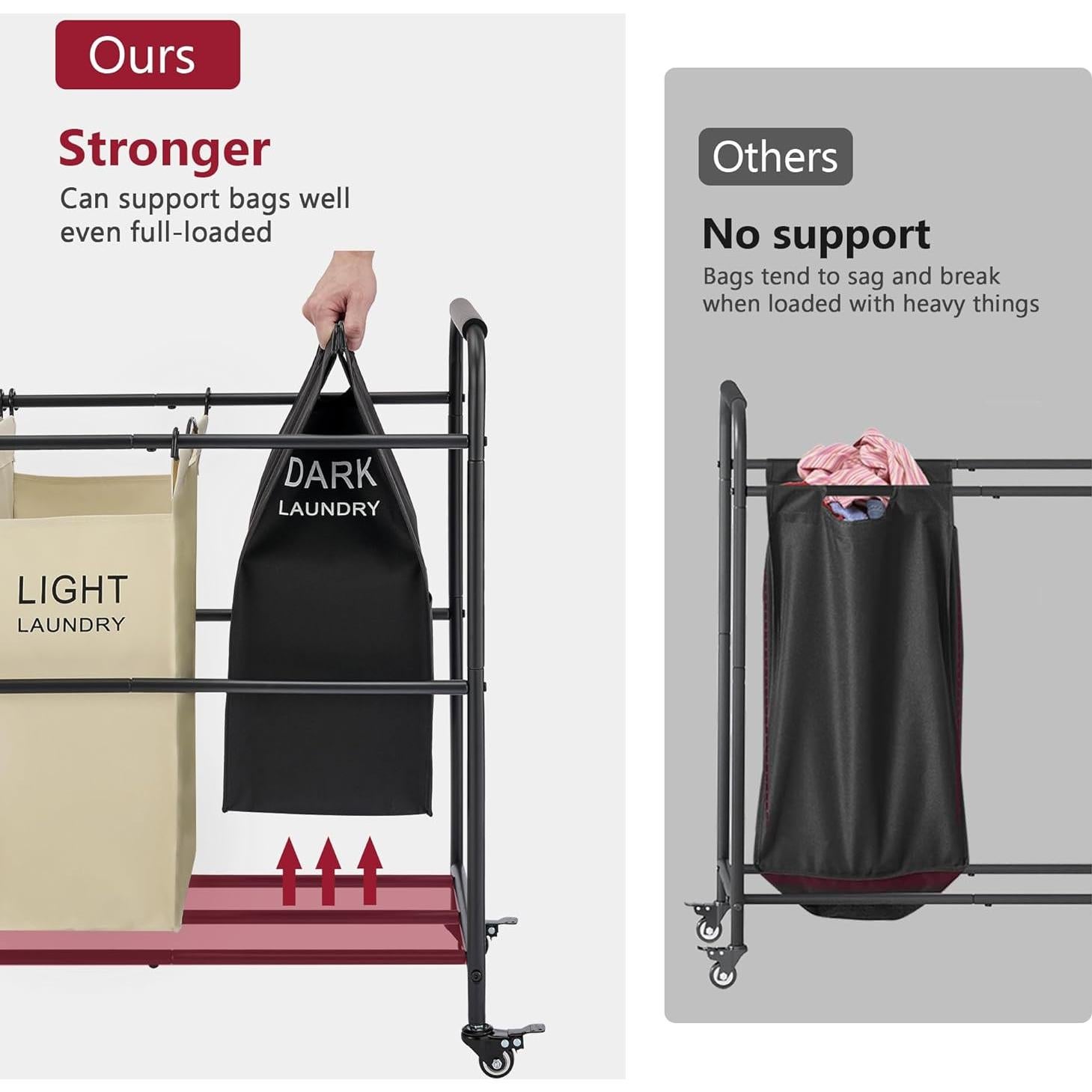 Carro Clasificador de Ropa Tajsoon 3 Bolsas 147L Gris/Blanco/Negro