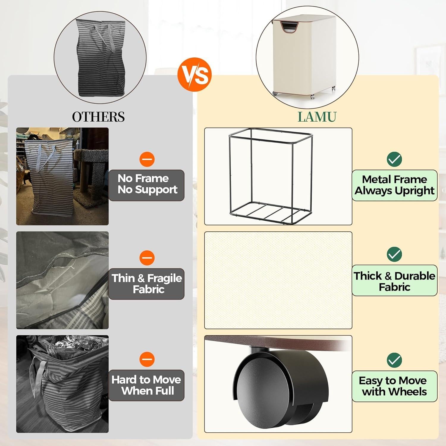 Cesto de Ropa LAMU 160L Beige con Ruedas y Tapa 3 Secciones