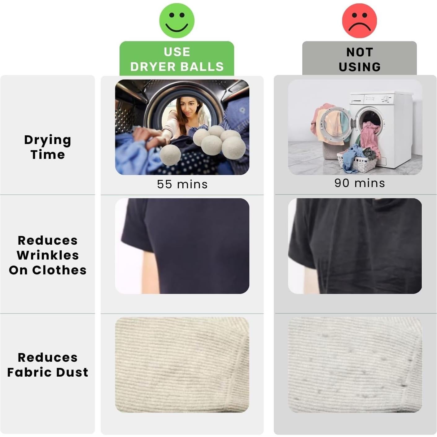 Kit de 6 Pelotas de Secadora de Lana ENUKYCOM - Ecológicas y Reutilizables