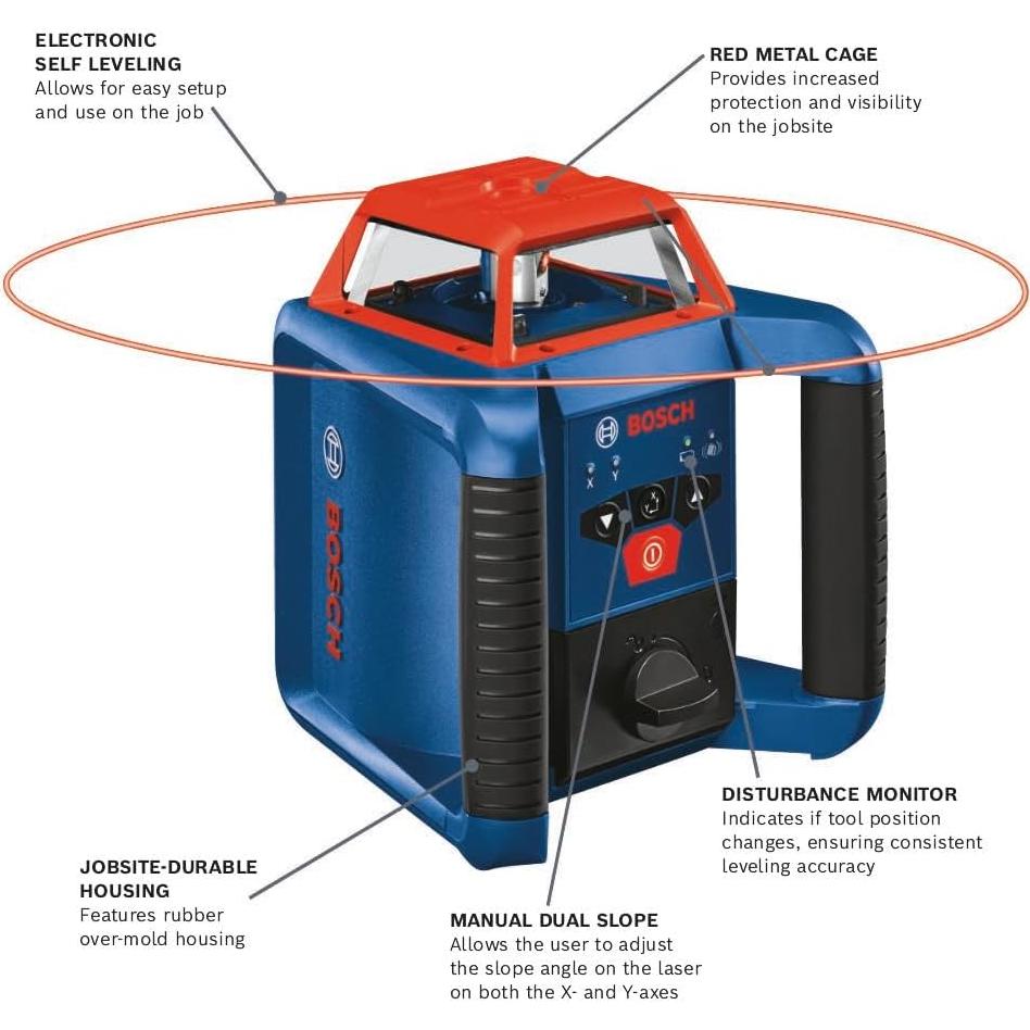 Láser Rotativo Bosch GRL2000-40HK Kit Completo 609,6 m