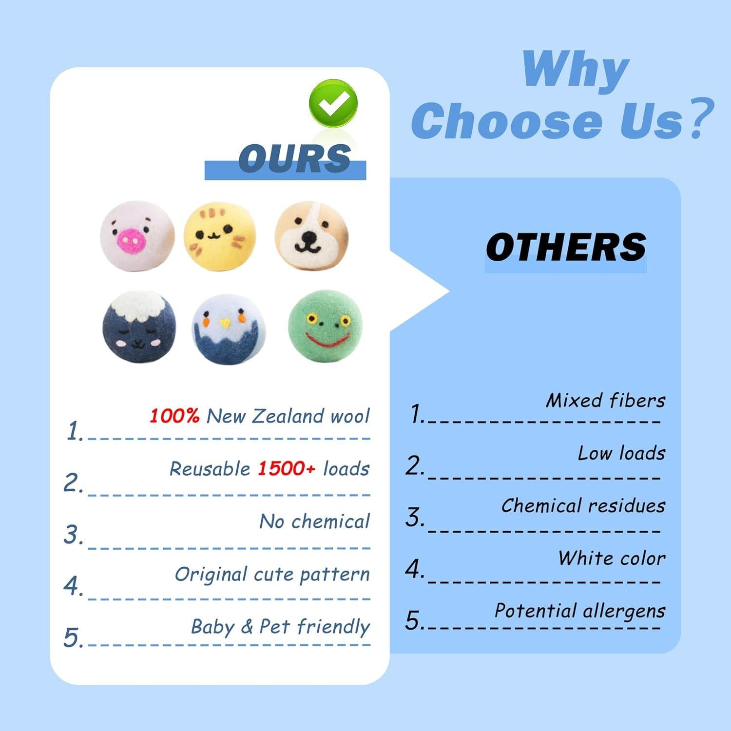 Bolas de Secado de Lana FUTURE FOOT XL 6 Piezas Animales