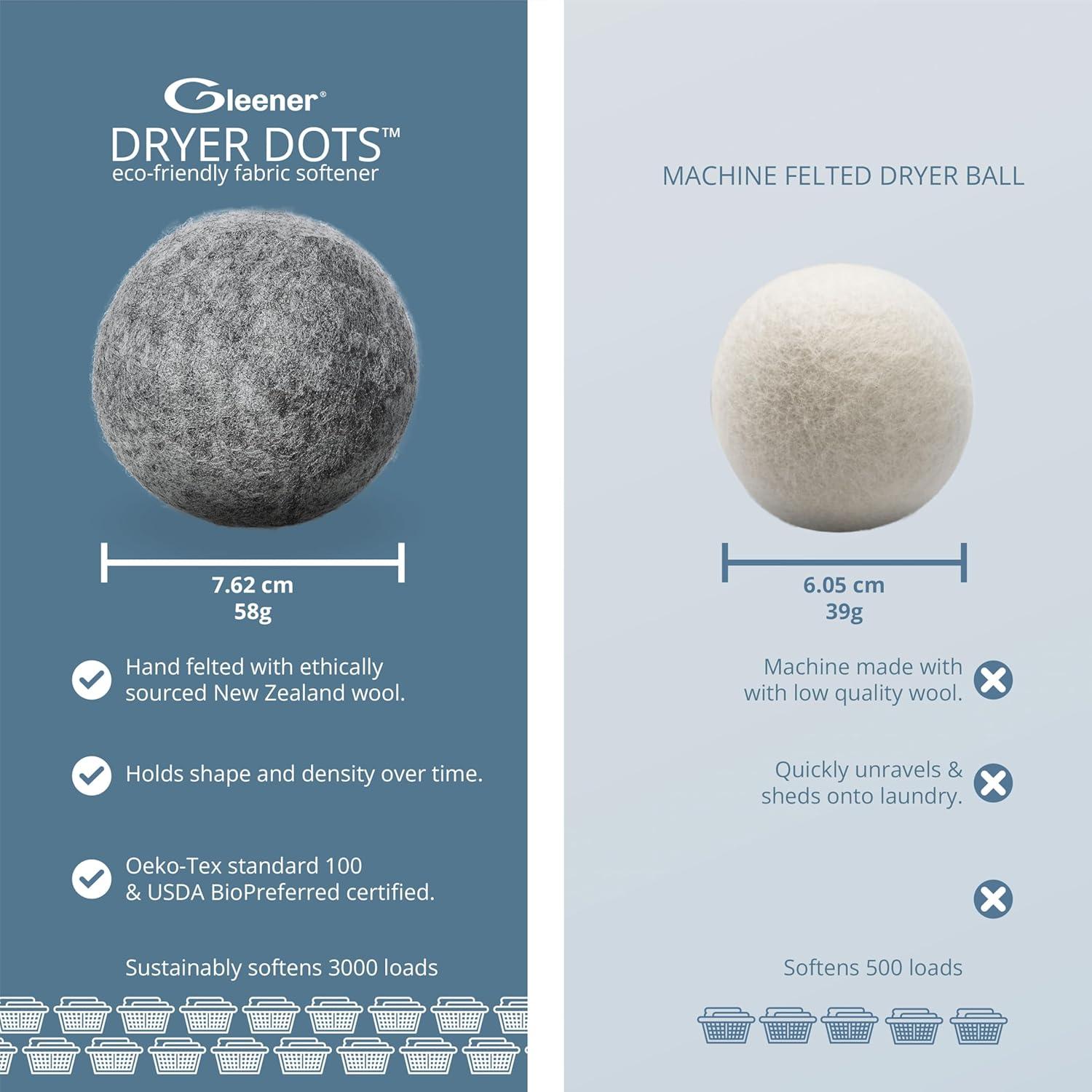 GLEENER Dots para Secadora - 3 Bolas de Lana Natural