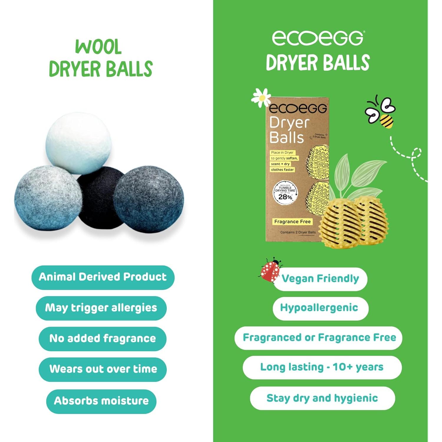 Bolas de Secado Ecoegg - Paquete de 2, Suaviza y Ahorra Energía