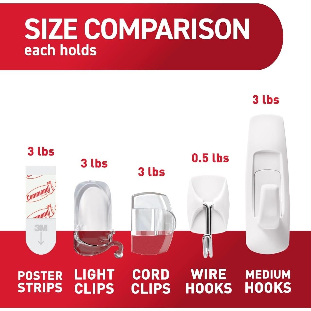Kit de Colgar y Decorar Command 17233-ES, 6 Ganchos y Clips