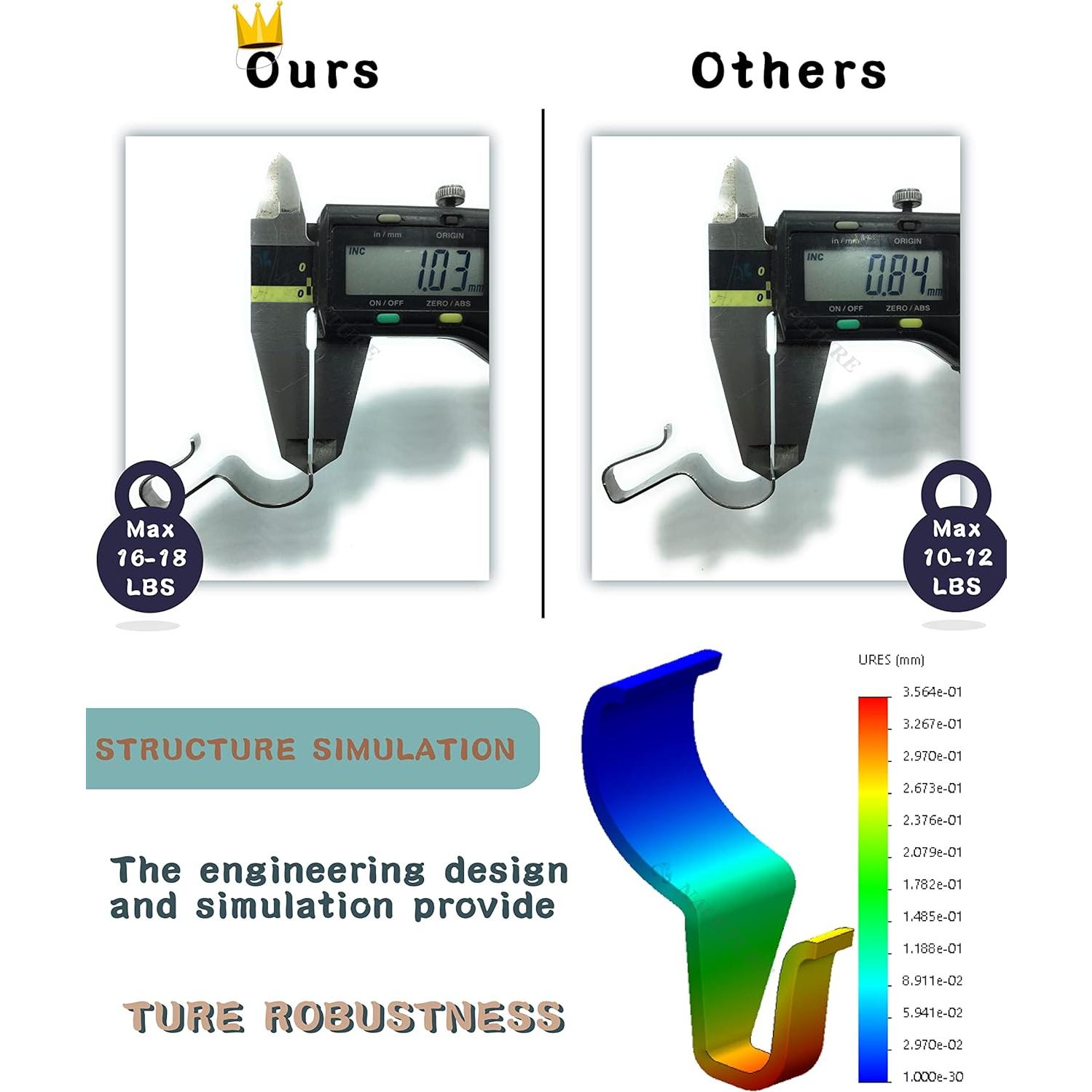 Ganchos de Vinilo NACETURE 20 Clips Pesados para Siding