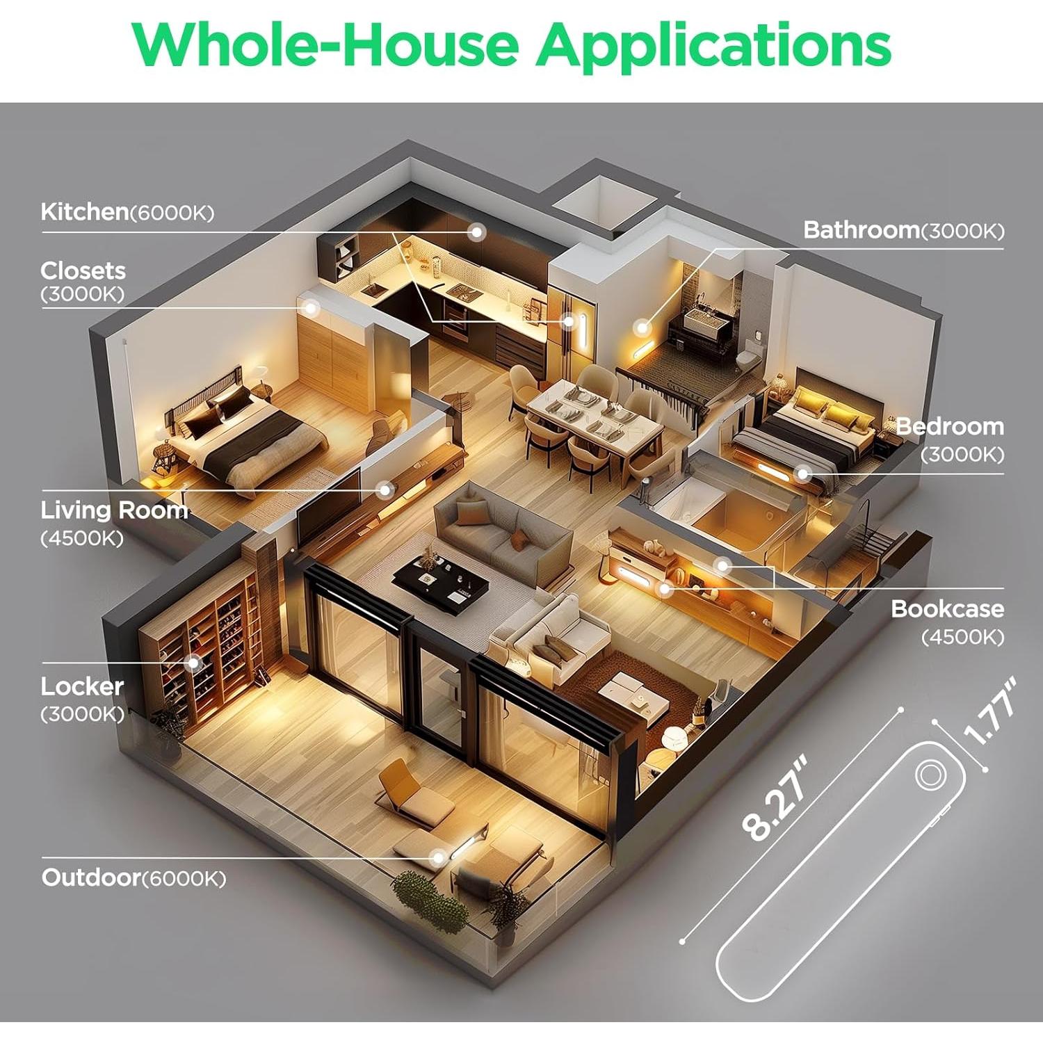 Iluminación bajo gabinete Deerdance GLS-C030 recargable 2600mAh
