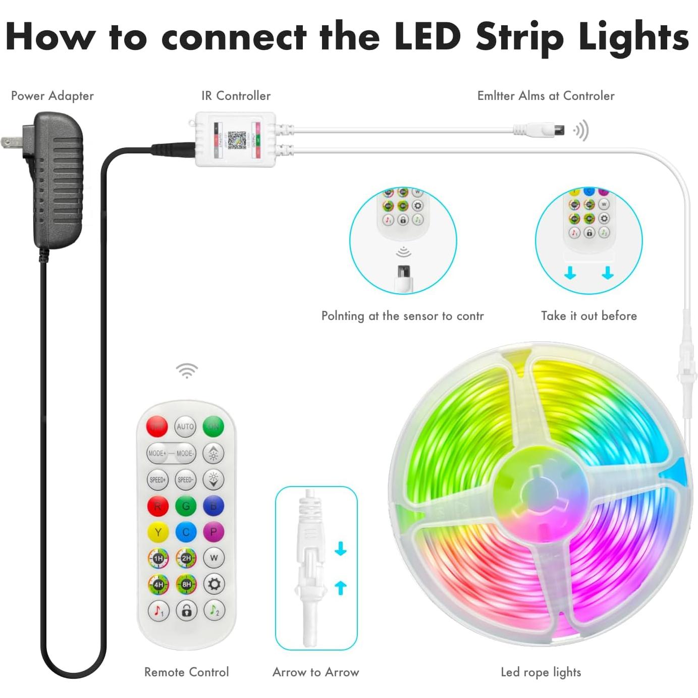 Tiras LED IC+RGB 20m ERBTY con control remoto y música