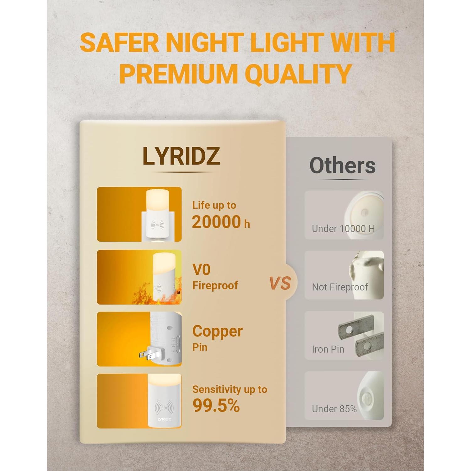 Luz Nocturna LED Lyridz Enchufable con Sensor de Movimiento 360°