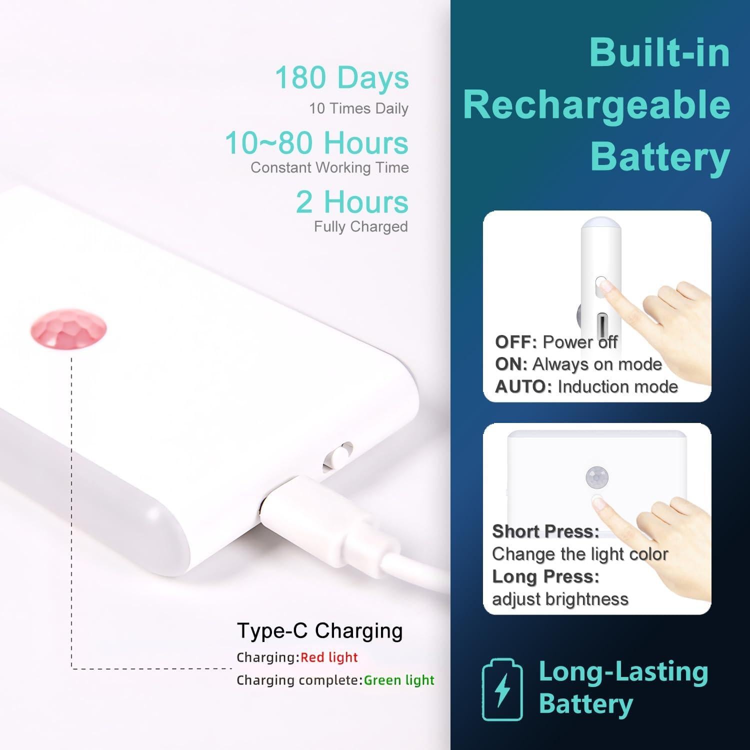 Luz Nocturna LED Recargable con Sensor de Movimiento - 2 Pzs